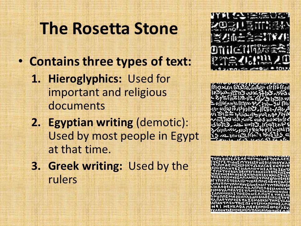 Rosetta stone egyptian writing alphabet